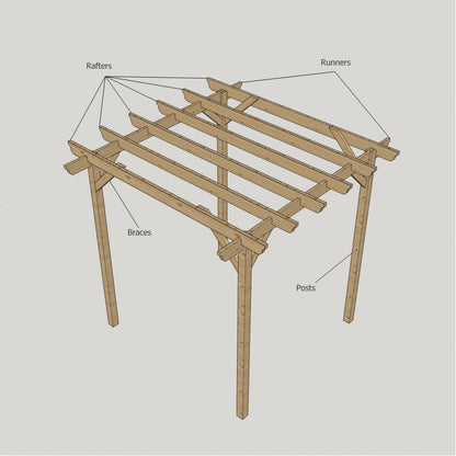 3m Heavy Duty Wooden Garden Pergola DIY Kit