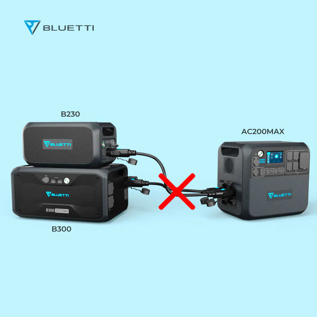 BLUETTI B300 Expansion Battery | 3,072Wh