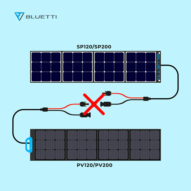 BLUETTI PV350 Solar Panel | 350W