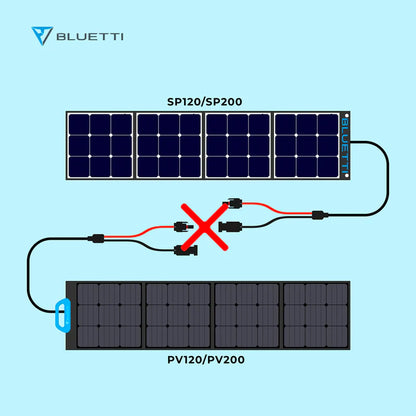 BLUETTI PV350 Solar Panel | 350W