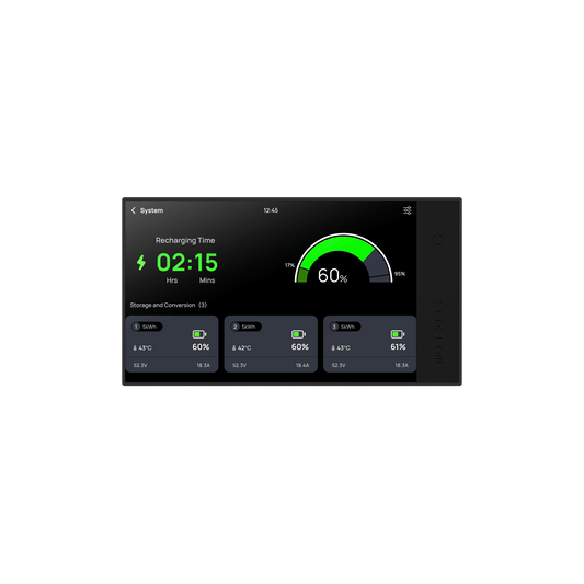 EcoFlow Power Kits Console